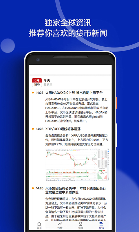 比特币期货(暂未上线)